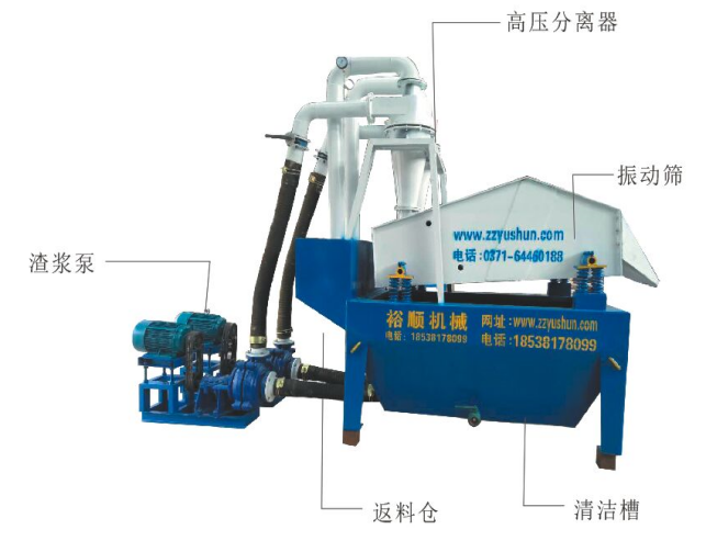 ��(x��)ɰ���ՙC(j��)�����ʵ���Ч�������@9��(g��)����Ҫ���ġ���