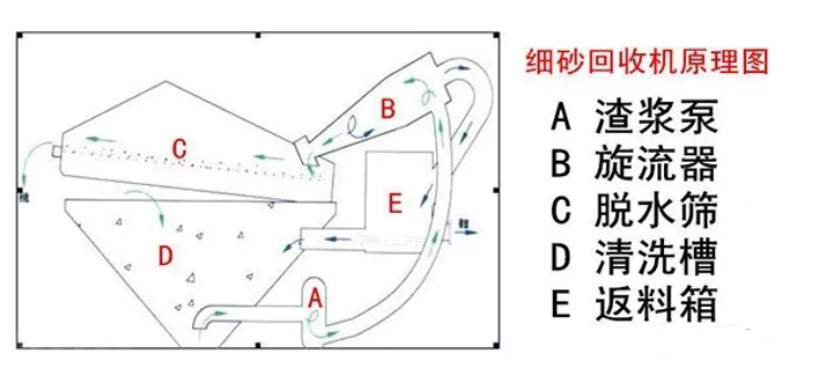 ��(x��)ɰ���ՙC(j��)�����ʵ���Ч����@9��(g��)����Ҫ���ġ���