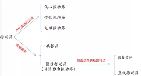 ��ӺY�Y���|(zh��)��������������ĥ�p��(y��n)�صȆ��}��ԣ혙Cе������Q��